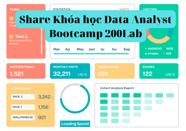 Share Khóa học Data Analyst Bootcamp 200Lab