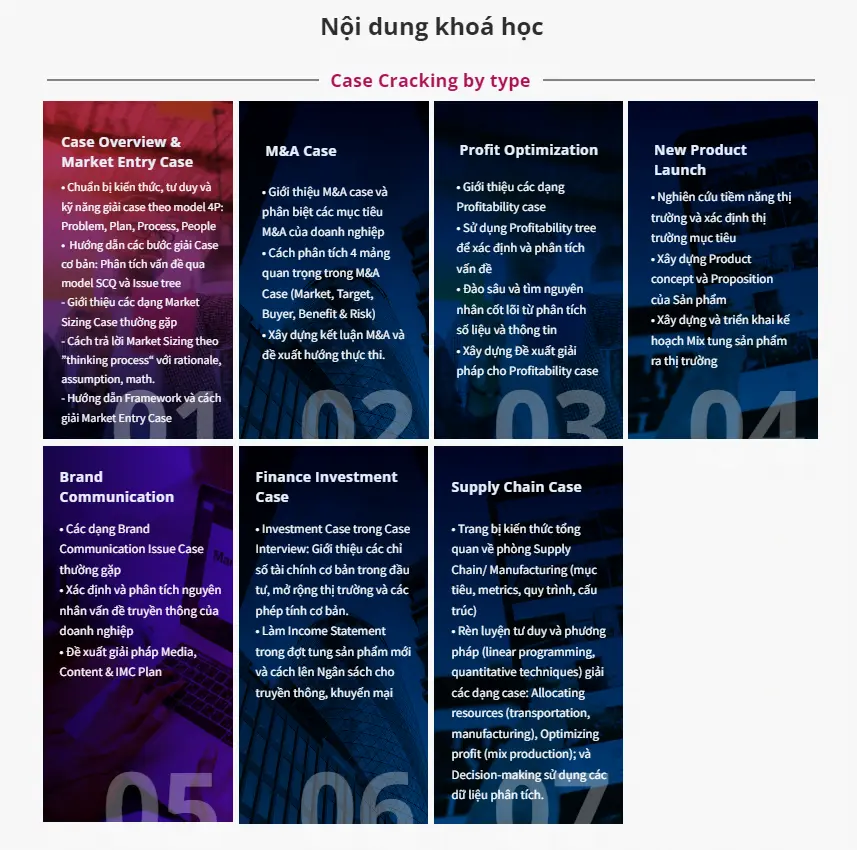 Nội dung Khóa Học Case Mastery Mới Nhất Cùng Tomorrow Marketers