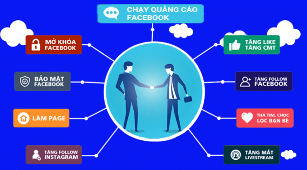 Khóa học làm dịch vụ cơ bản